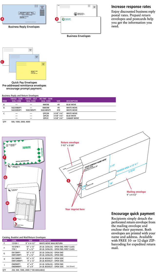 Business Reply & Return Envelopes