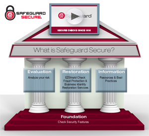 Safeguard Secure
