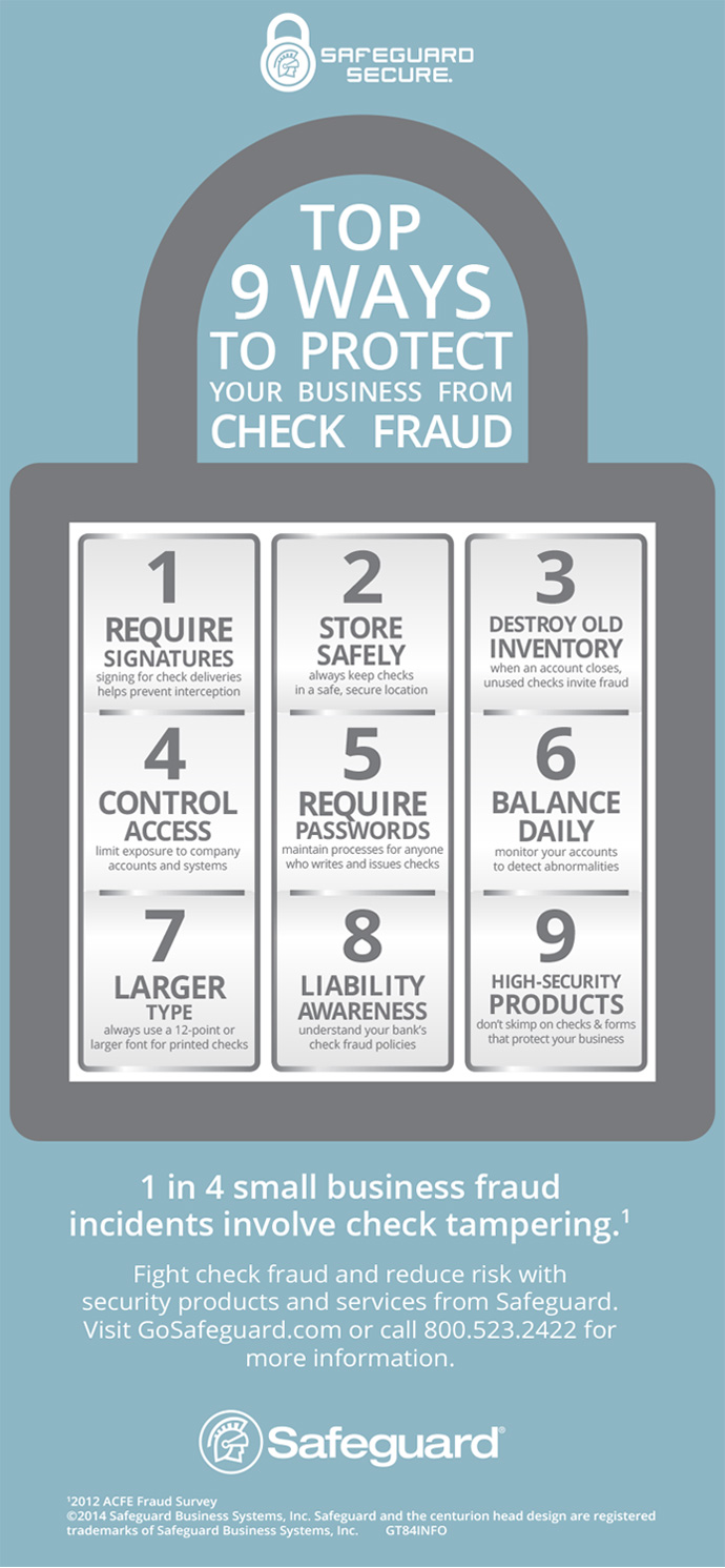 The Top 9 Ways to Protect Your Business from Check Fraud Infographic