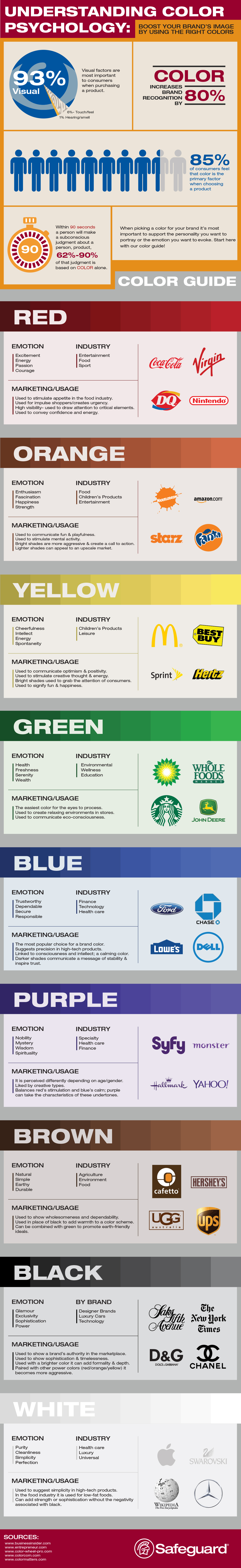 What can color do for your brand?